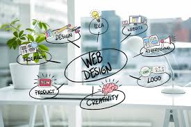 How Can You Find the Best Web Development Agency in Noida